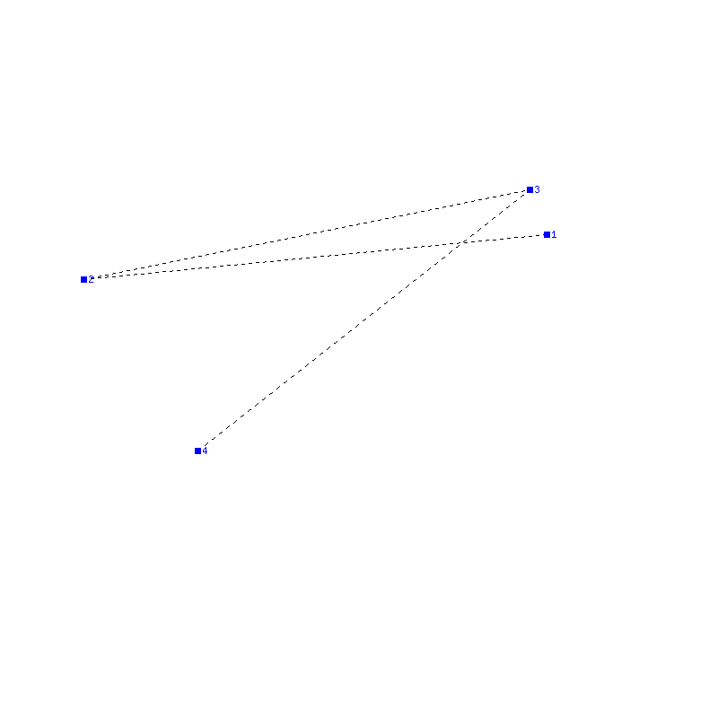 Flugauswertung
